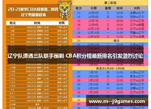 辽宁队遭遇三队联手围剿 CBA积分榜最新排名引发激烈讨论