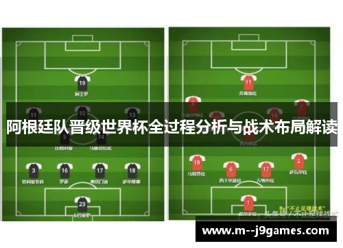 阿根廷队晋级世界杯全过程分析与战术布局解读