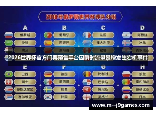 2026世界杯官方门票预售平台因瞬时流量暴增发生宕机事件